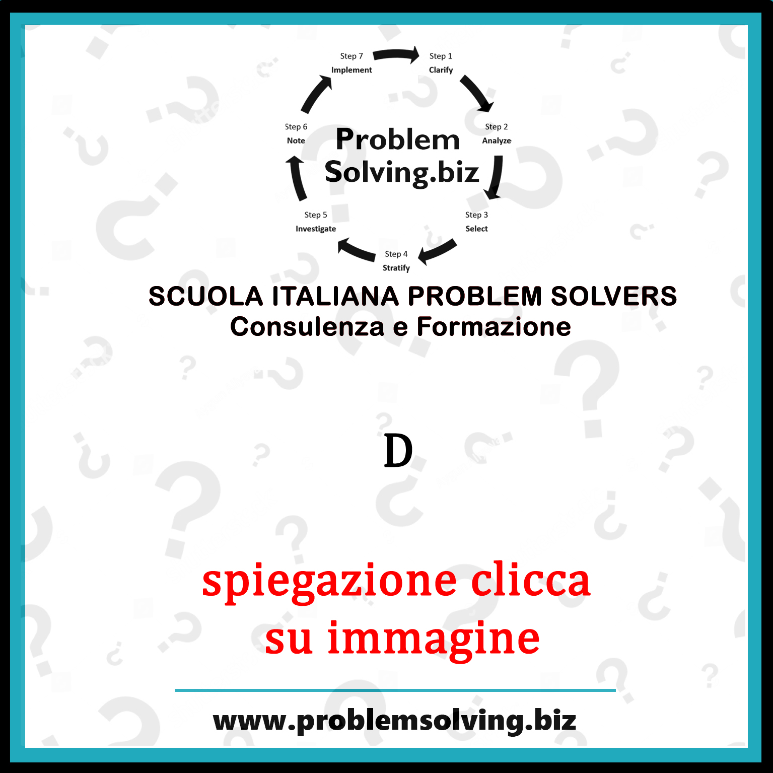 problem solving didattica